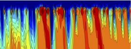 Altération chimique des continents : coup d’œil vers le futur